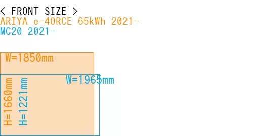 #ARIYA e-4ORCE 65kWh 2021- + MC20 2021-
